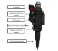 Laserowa głowica spawalnicza z monitorowaniem temperatury 8 kW